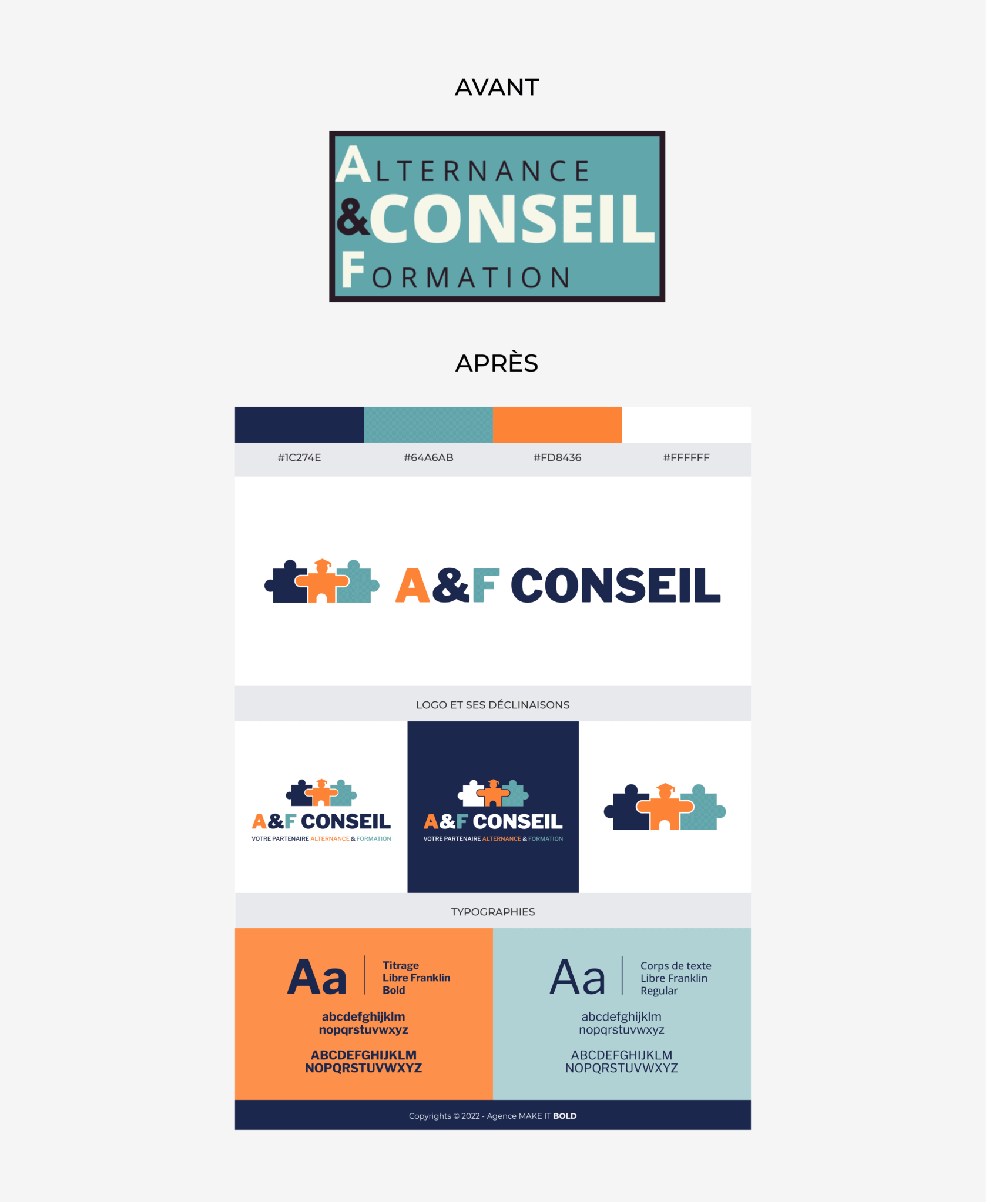 Création d'identité visuelle, refonte de logo, charte graphique